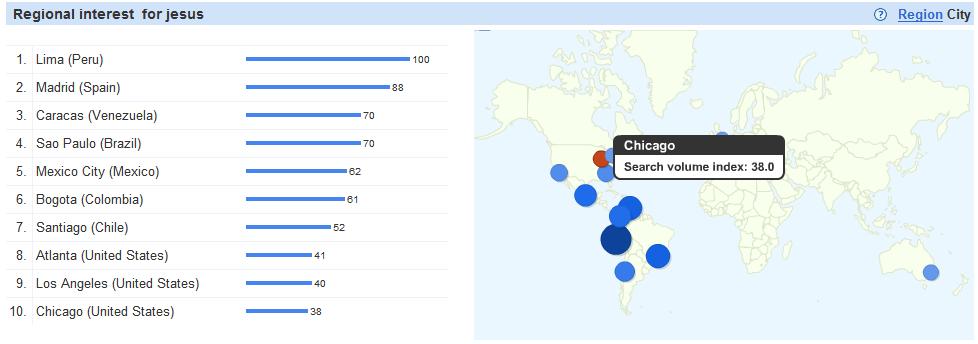 google-search-insight-chicago
